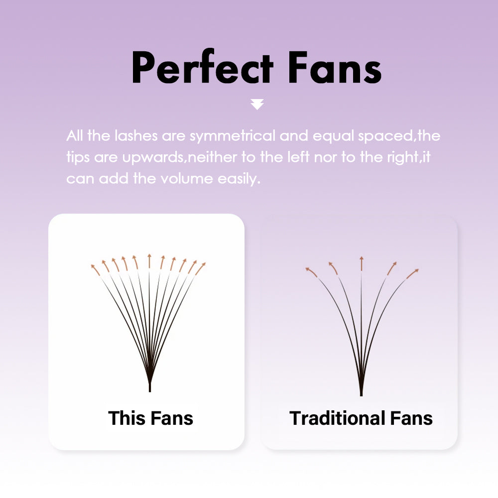 Sharp Base Premade Fans Eyelash 20D