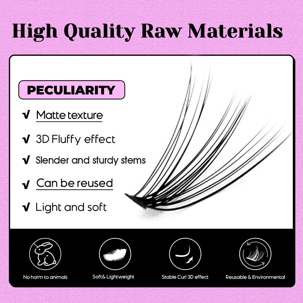 Heat Bonded Cluster Eyelash Extension 20D