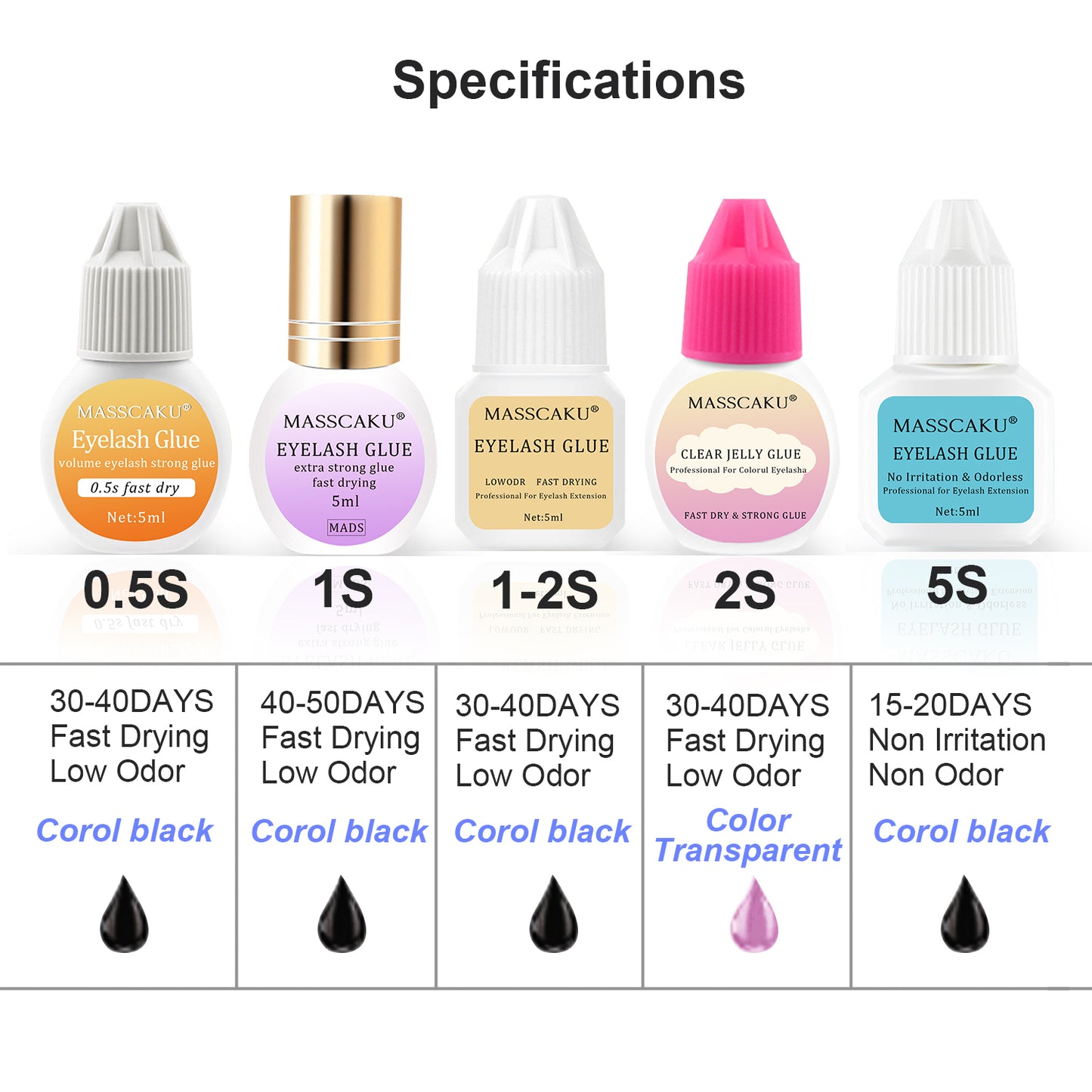 Professional Eyelash Glue