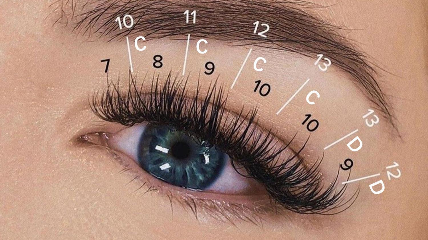 Lash Styling for Hooded Eyes: Best Curl Choices
