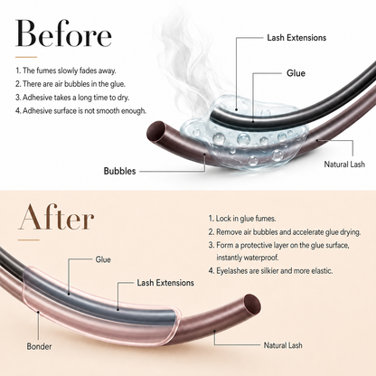 Eyelash Bonder