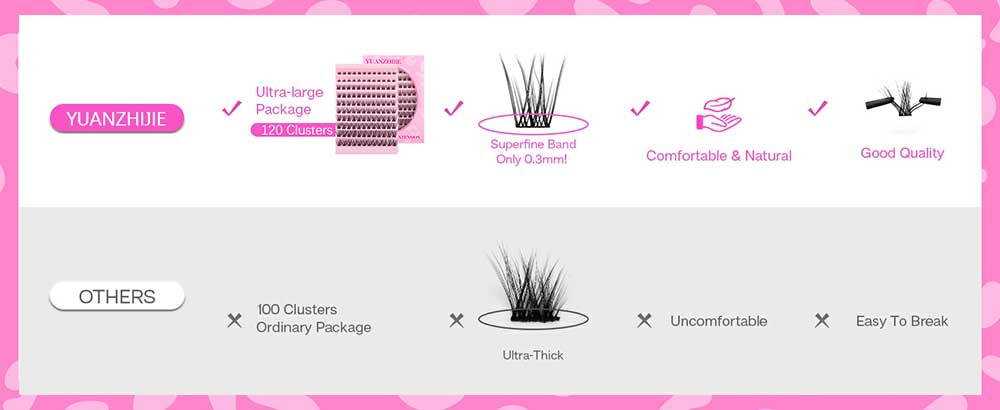 10 Rows DIY Cluster Eyelash Extension