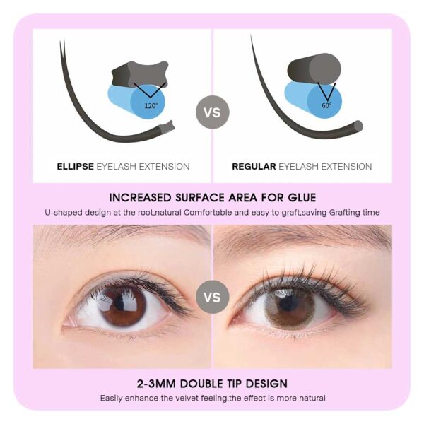 Cashmere Flat Eyelash Extension